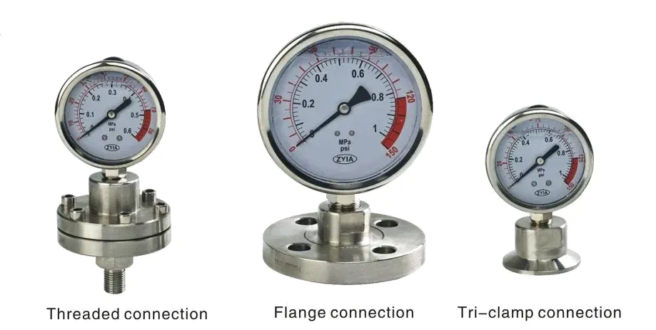 Pressure Gauge 2